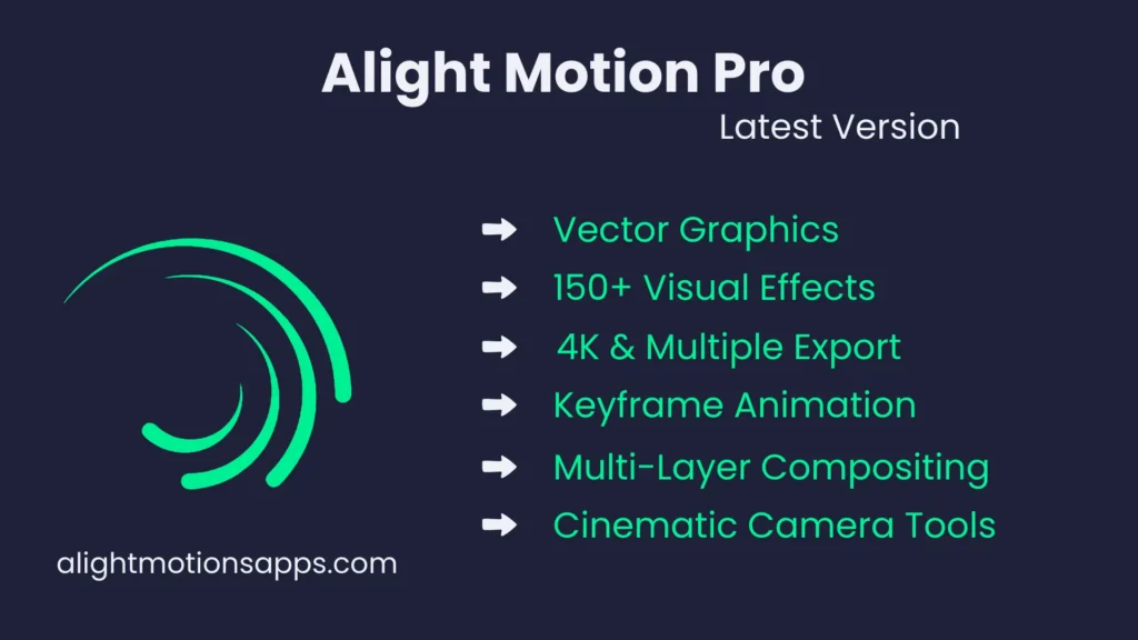 Alight Motion Mod APK v5.0.281 (2026) – Premium Unlocked, No Watermark 2 alight Motion Pro latest version with 4K export, vector graphics, 150+ effects, cinematic camera